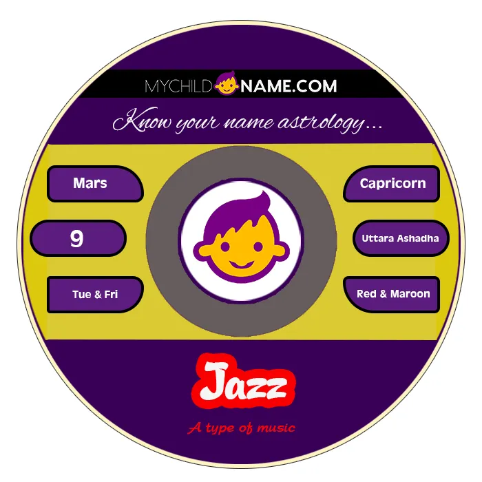 jazz name meaning