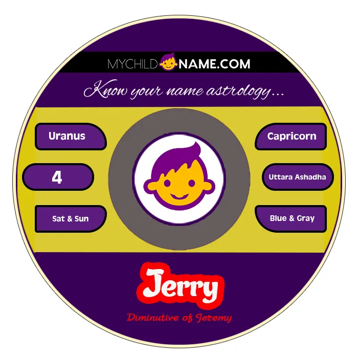 jerry name meaning