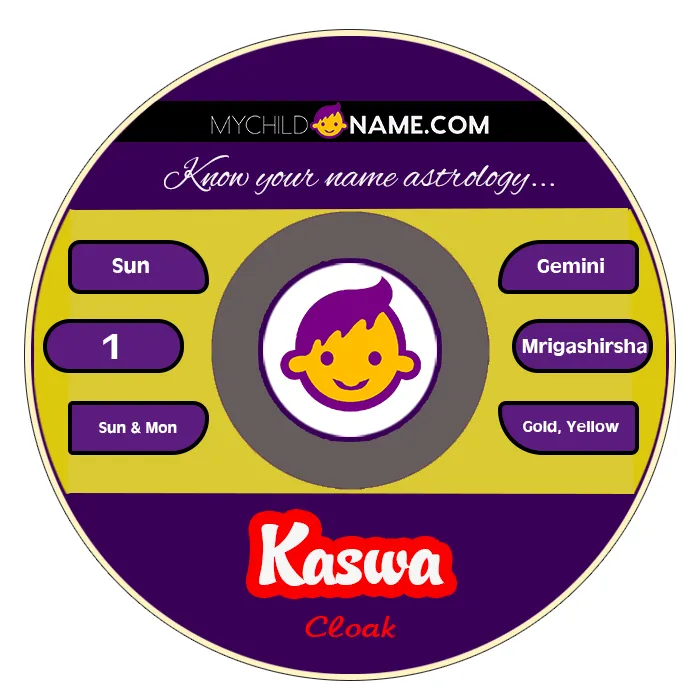 kaswa name meaning