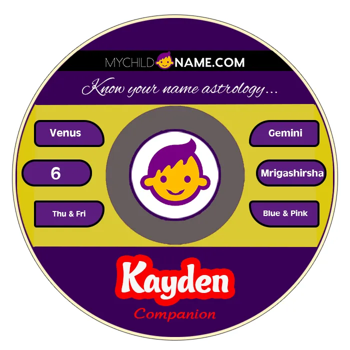 kayden name meaning