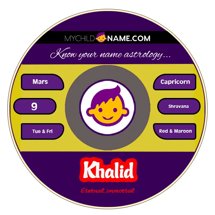 khalid name meaning
