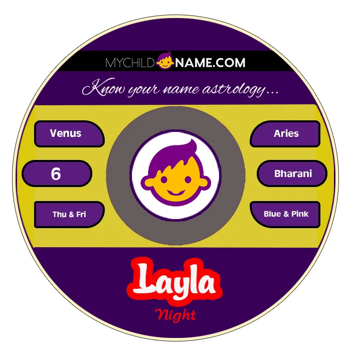 layla name meaning