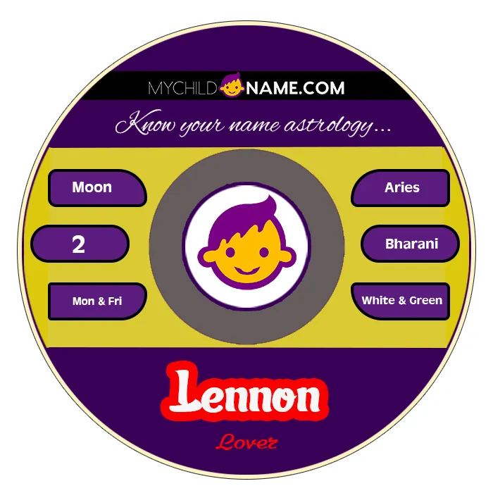 lennon name meaning
