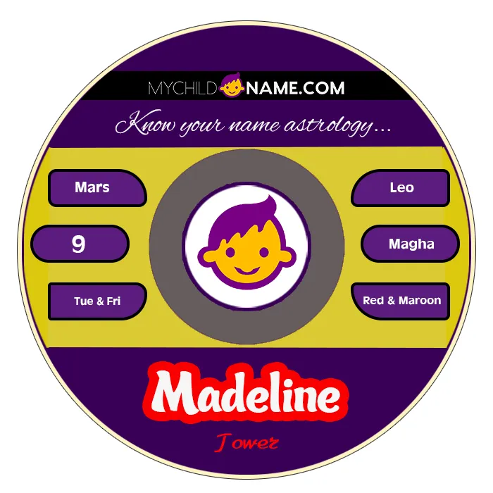 madeline name meaning
