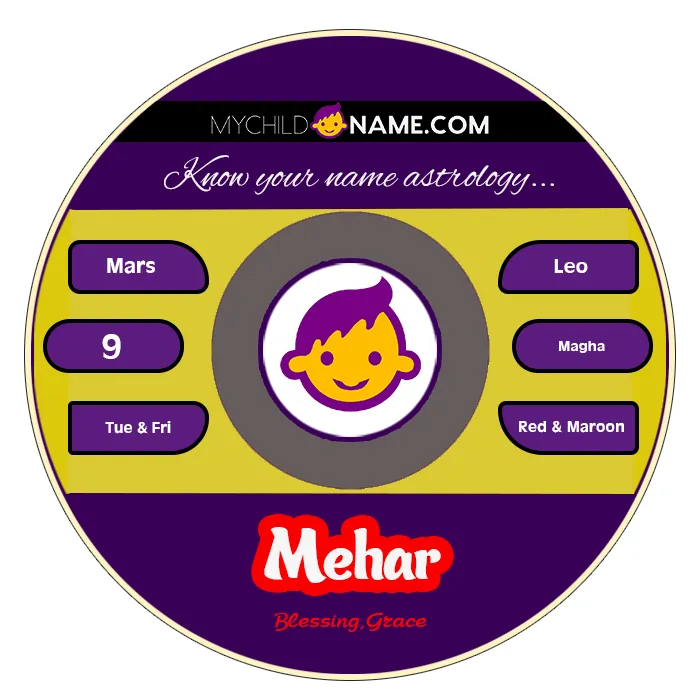 mehar name meaning