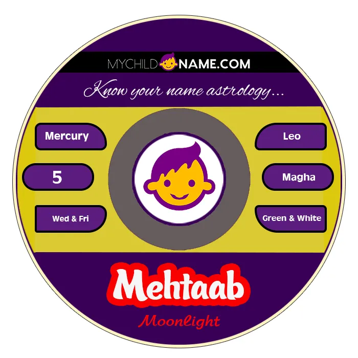 mehtaab name meaning