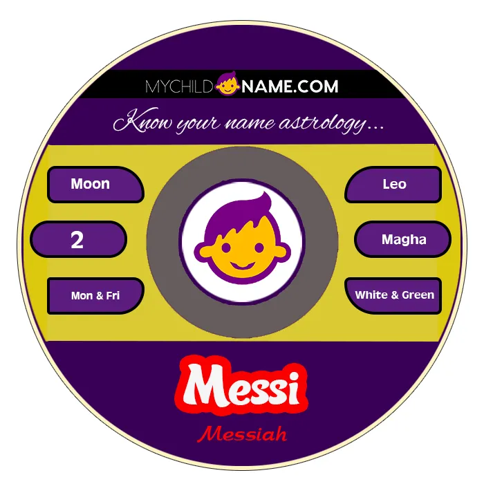 messi name meaning