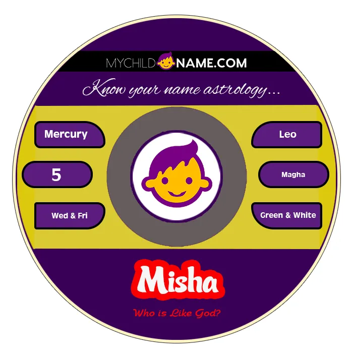 misha name meaning