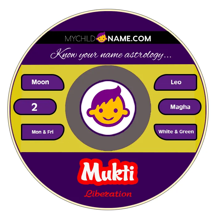 mukti name meaning