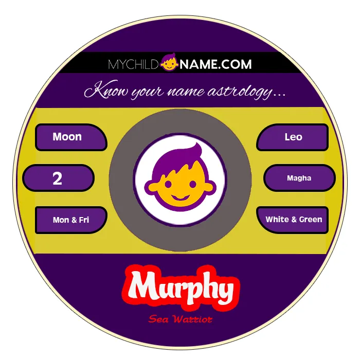 murphy name meaning