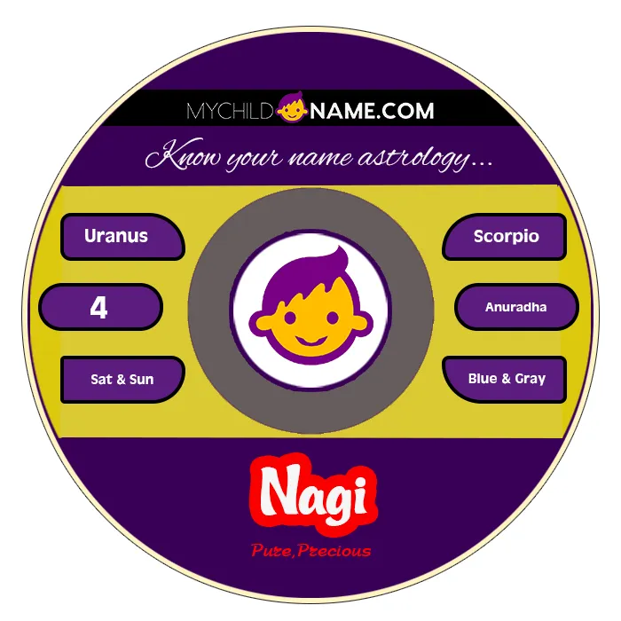 nagi name meaning