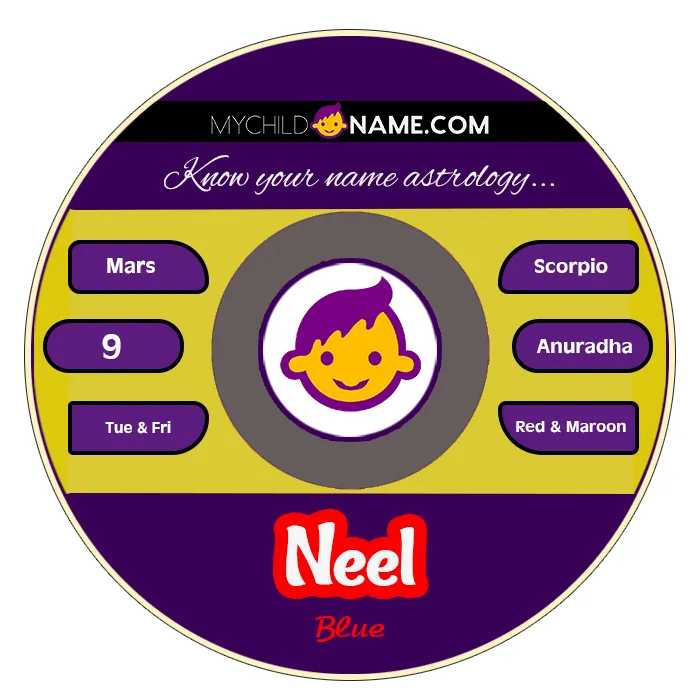 neel name meaning