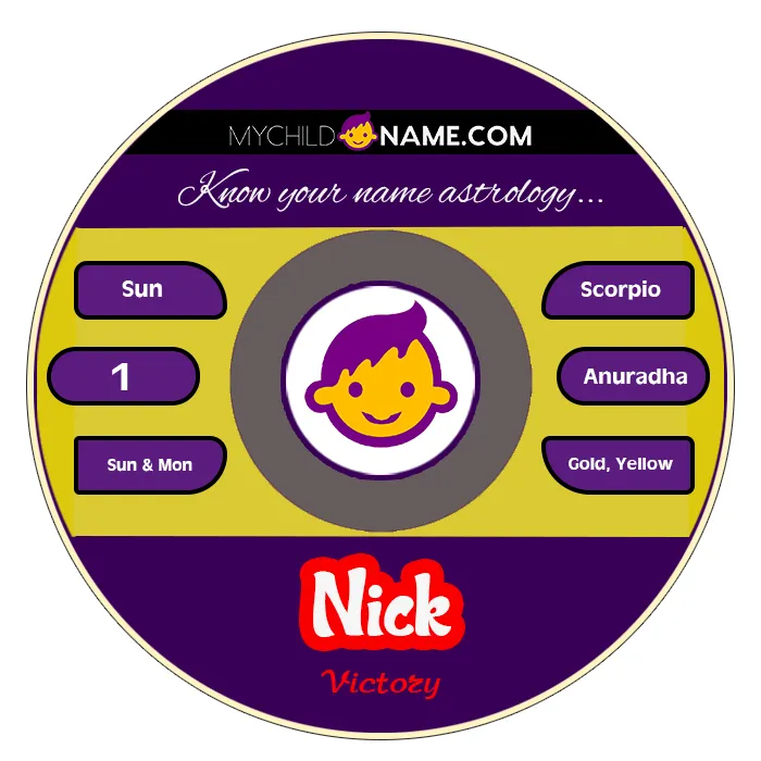 nick name meaning