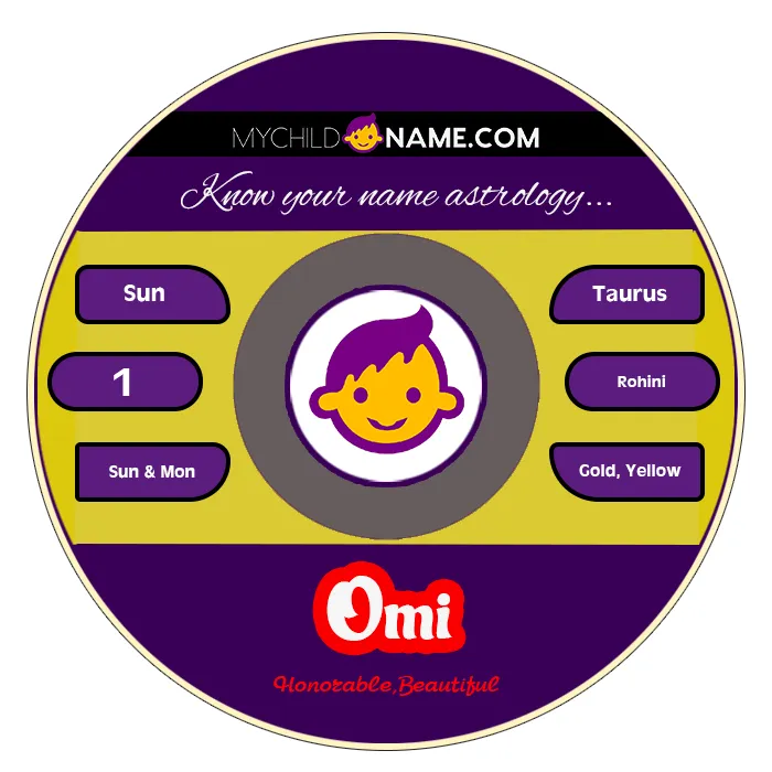 omi name meaning
