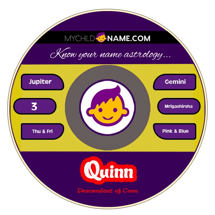 quinn name meaning