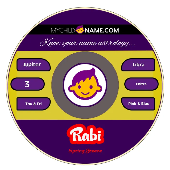 rabi name meaning