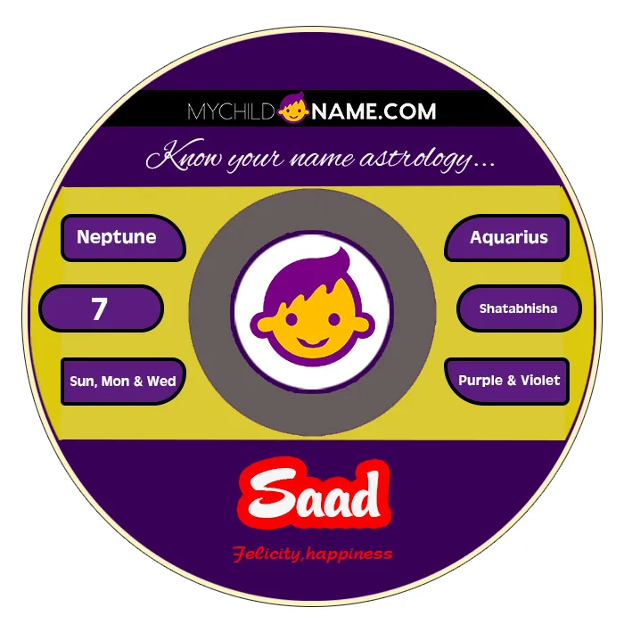 saad name meaning