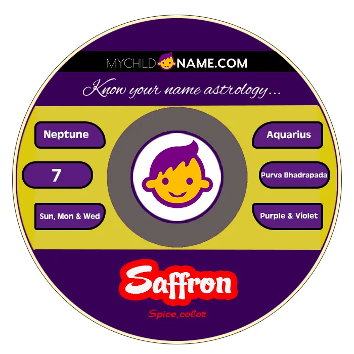 saffron name meaning