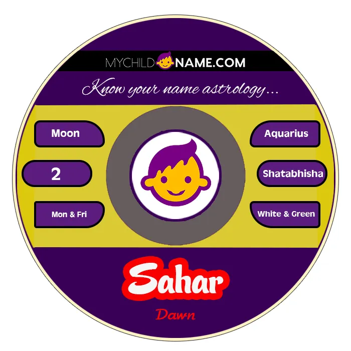 sahar name meaning