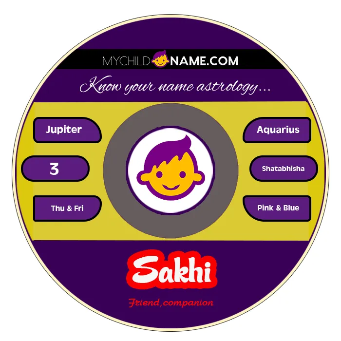 sakhi name meaning
