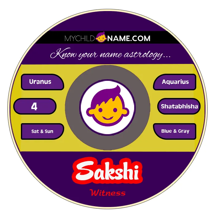 sakshi name meaning