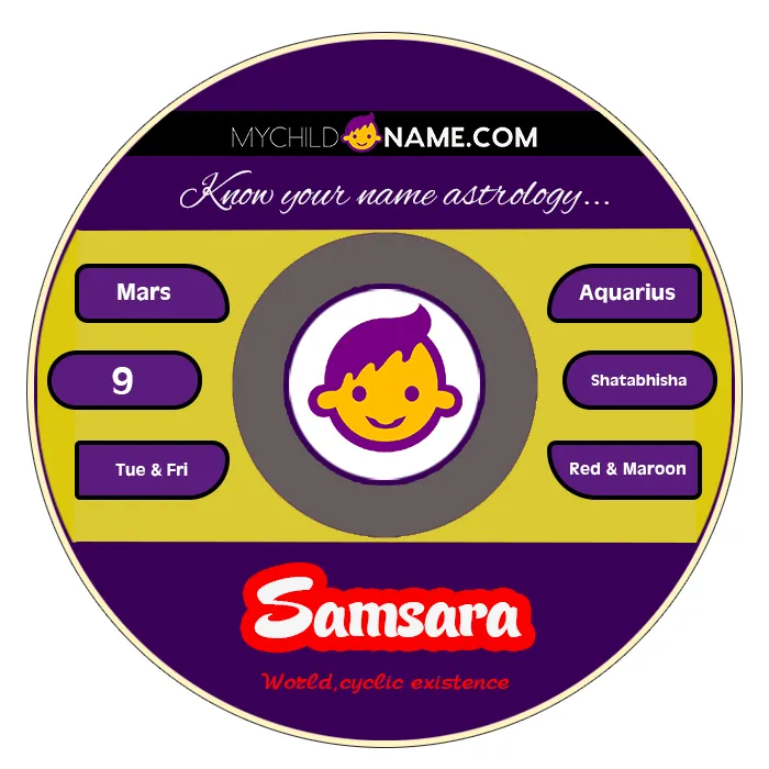 samsara name meaning