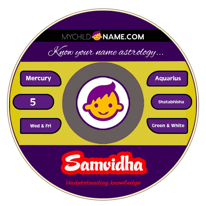 samvidha name meaning