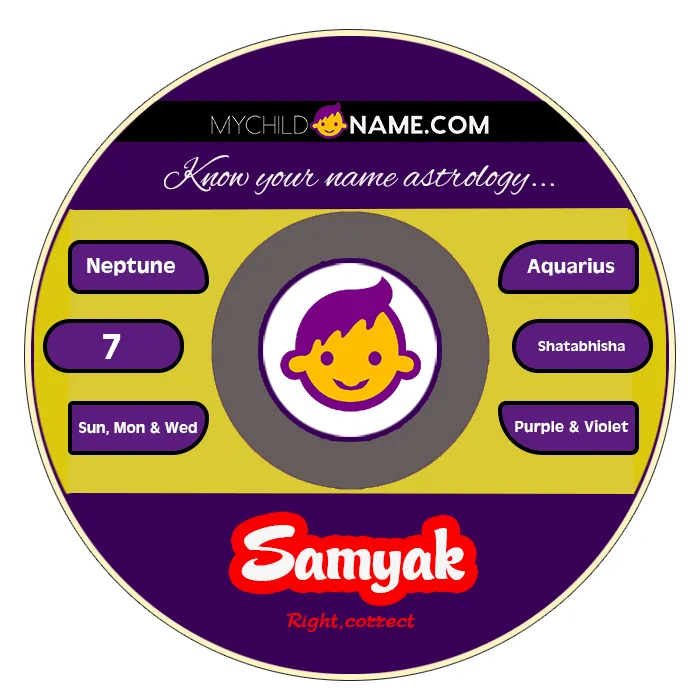 samyak name meaning