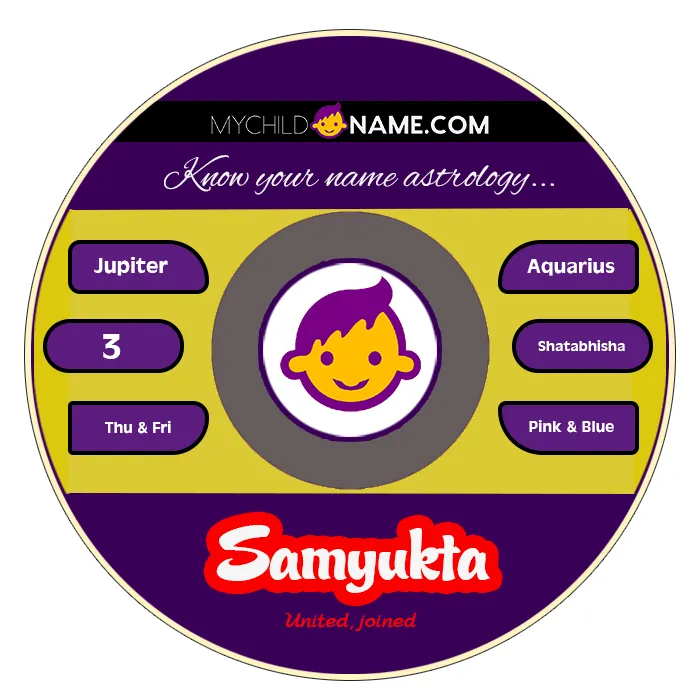 samyukta name meaning