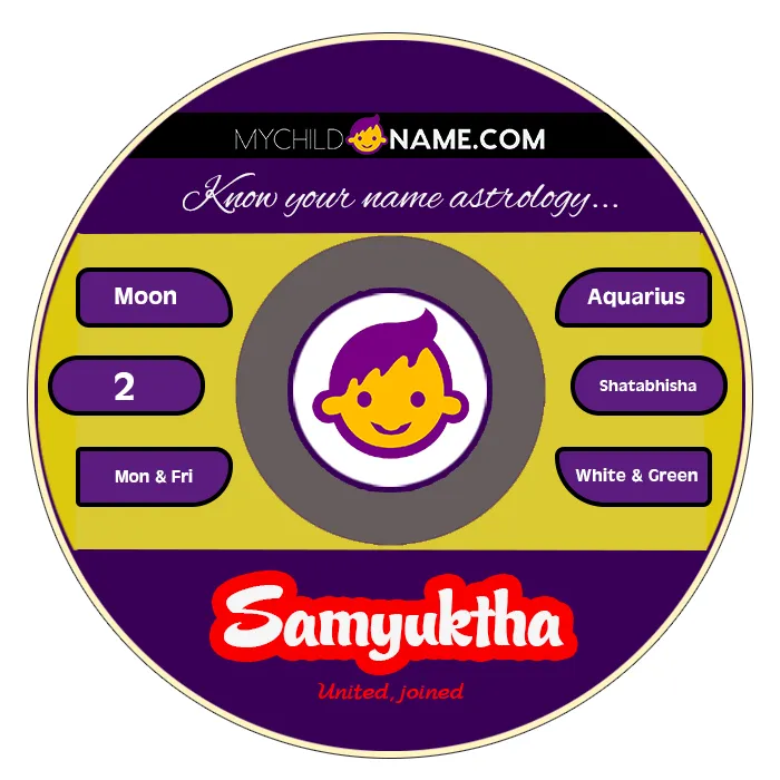 samyuktha name meaning