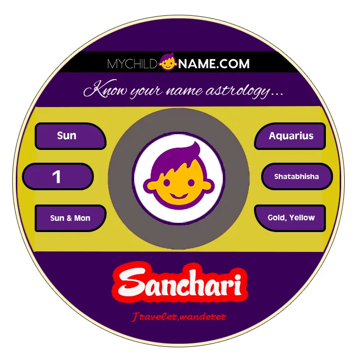 sanchari name meaning