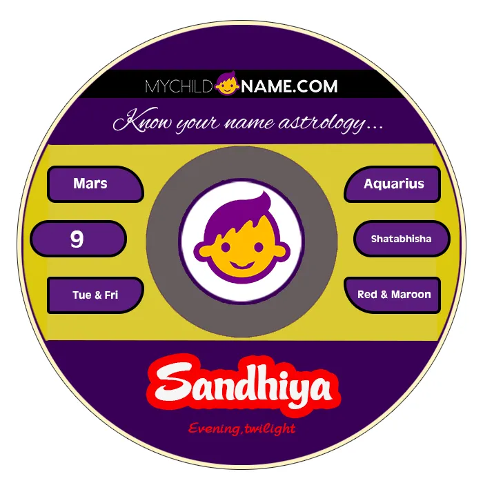 sandhiya name meaning