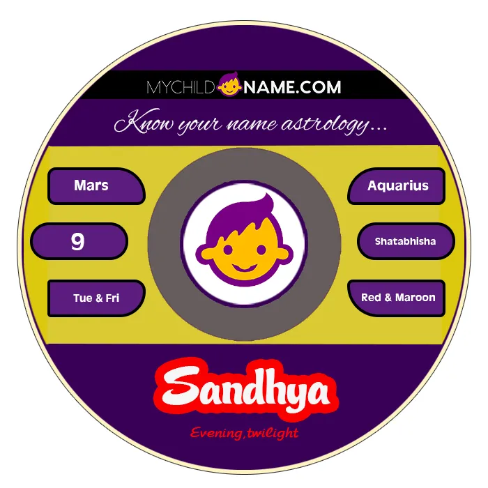 sandhya name meaning