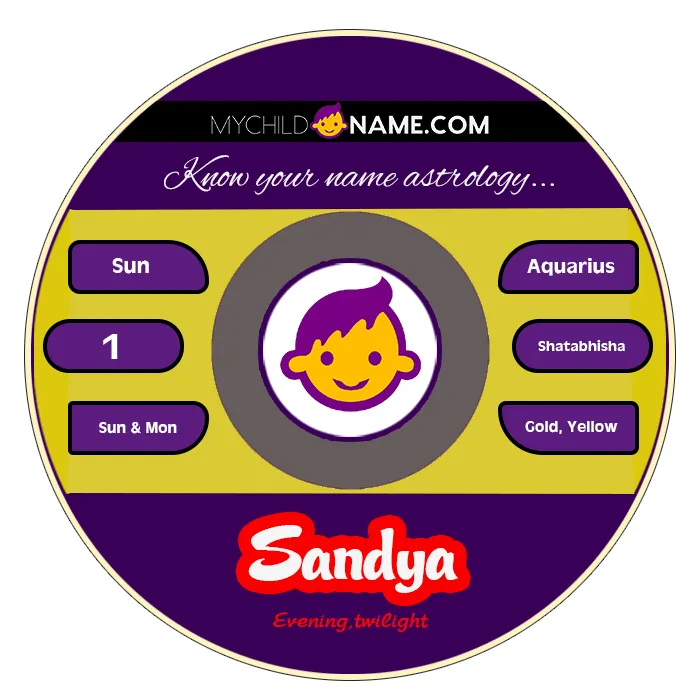 sandya name meaning