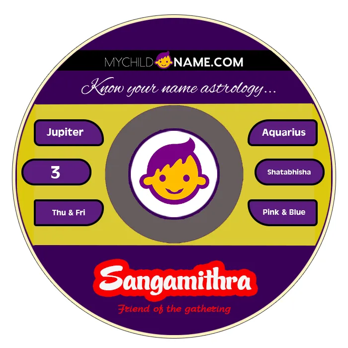 sangamithra name meaning