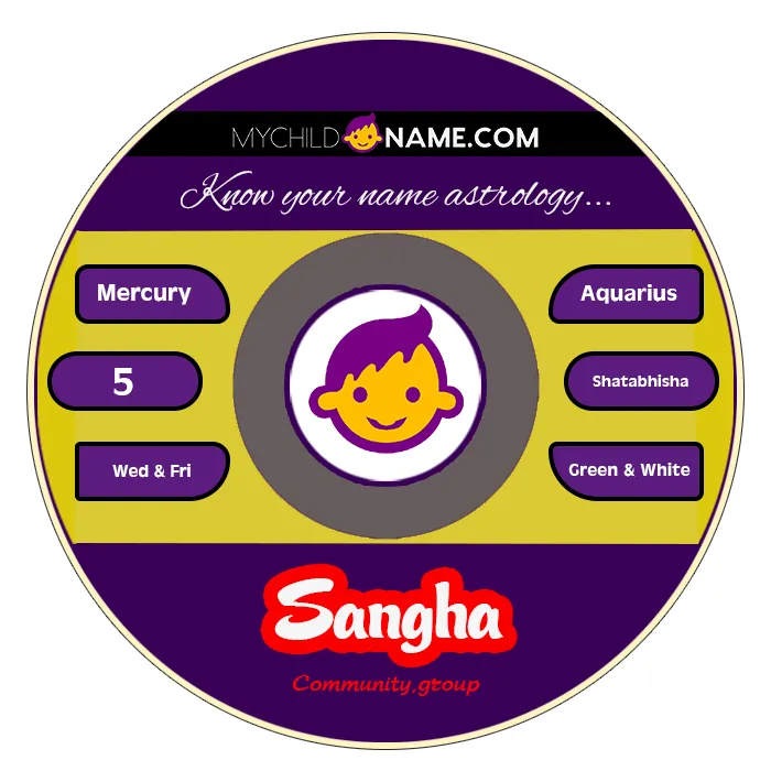 sangha name meaning