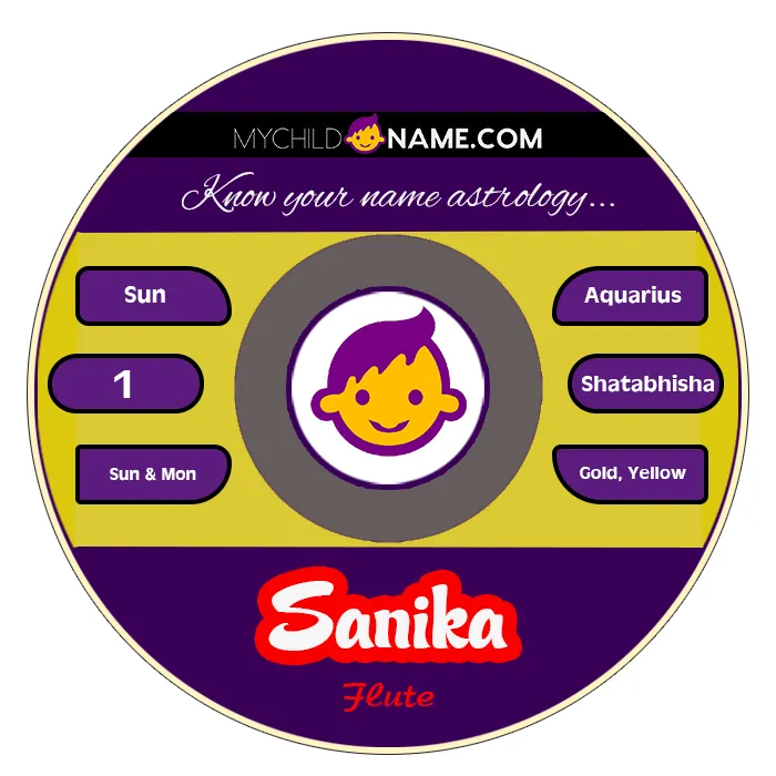 sanika name meaning