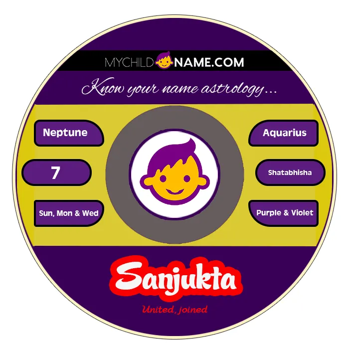 sanjukta name meaning