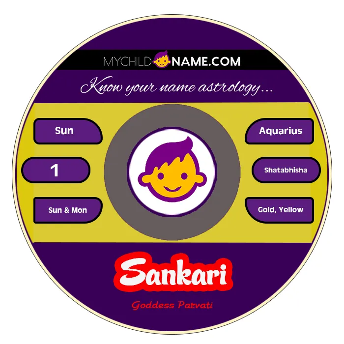 sankari name meaning