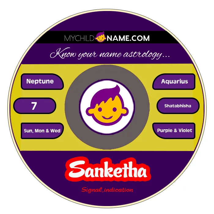 sanketha name meaning