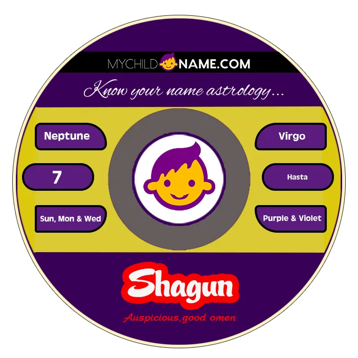 shagun name meaning