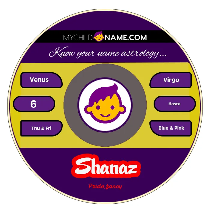 shanaz name meaning