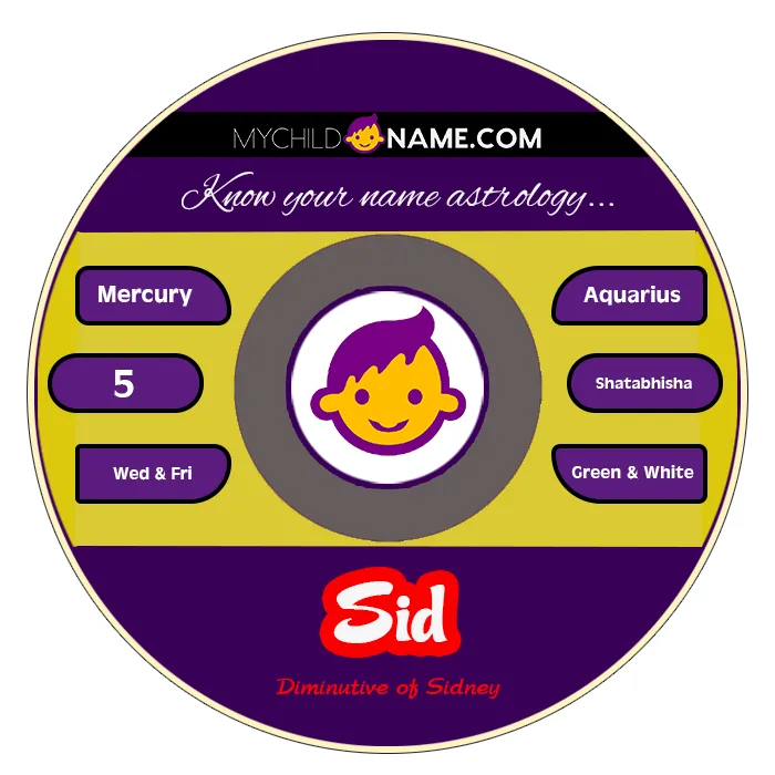 sid name meaning