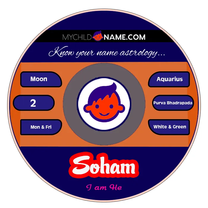 soham name meaning