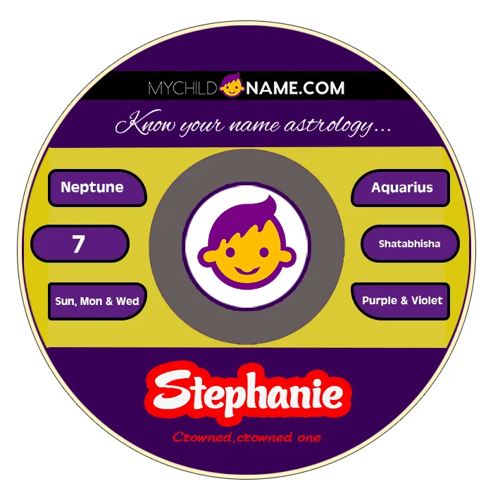 stephanie name meaning