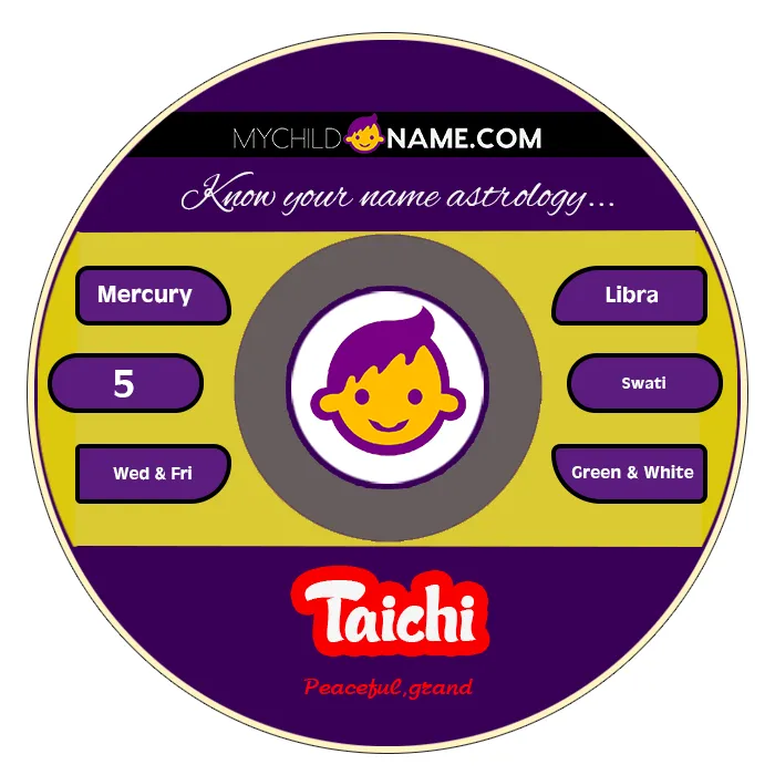 taichi name meaning