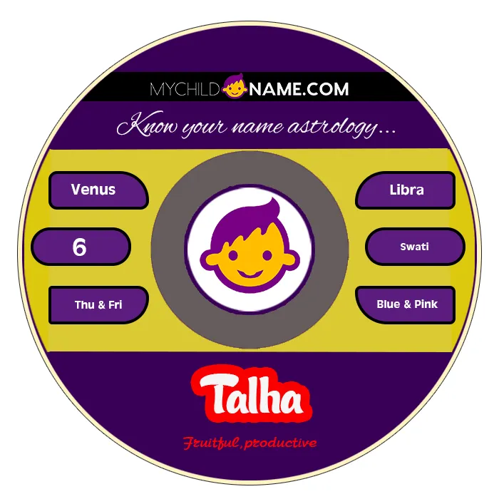 talha name meaning