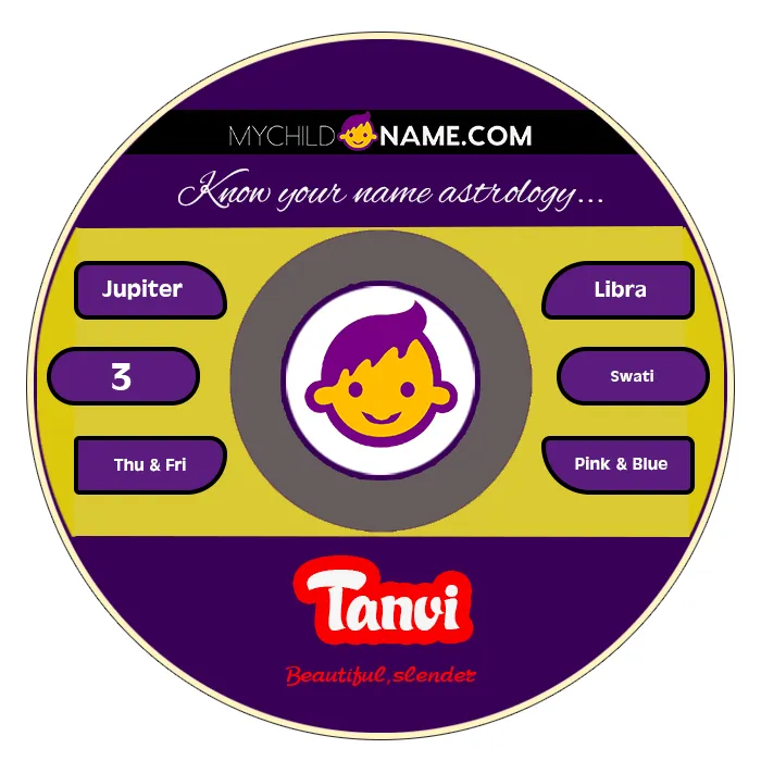 tanvi name meaning