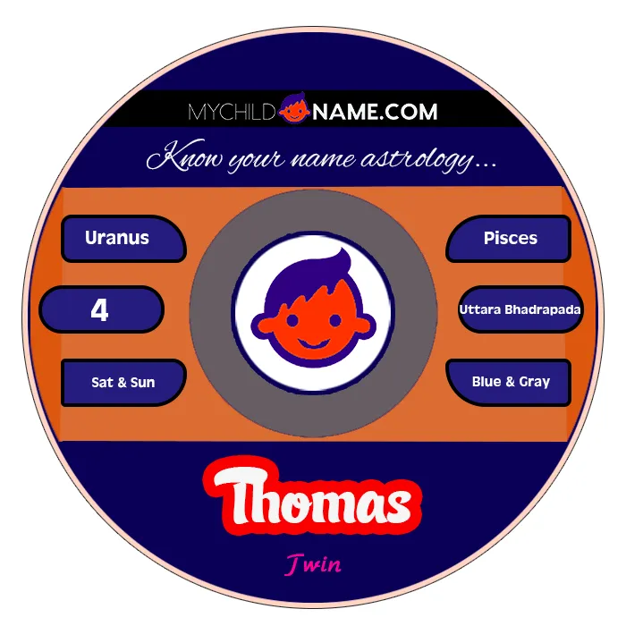 thomas name meaning