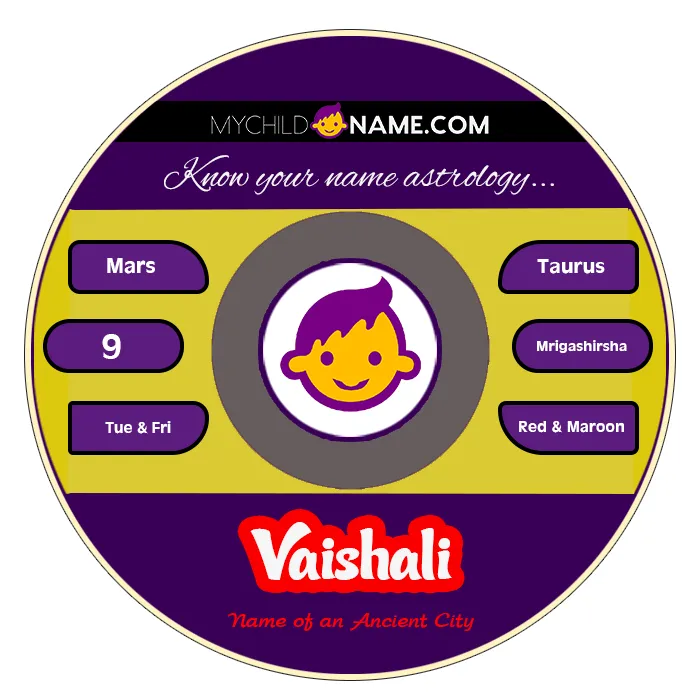 vaishali name meaning